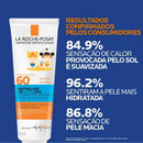 Protetor Solar Hidratante Infantil La Roche-Posay Anthelios UVMune 400 Dermo-Pediatrics FPS60 75ml